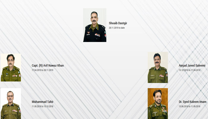 818065_6669306_IG-punjab_updates.jpg