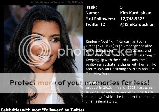 twitter_top10_kimk.jpg