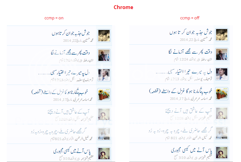 chormium-ccmp-comparison_zps28334bc6.png