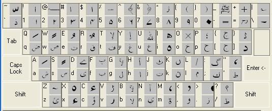 Arabi_Urdu_KeyBoard.jpg