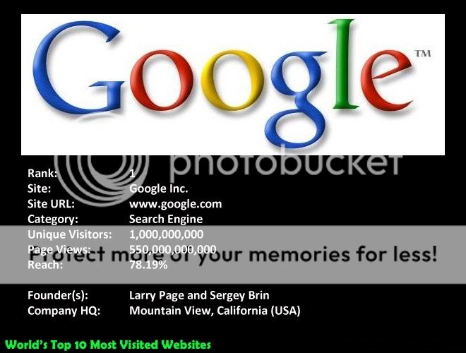 01-mostvisited-google.jpg