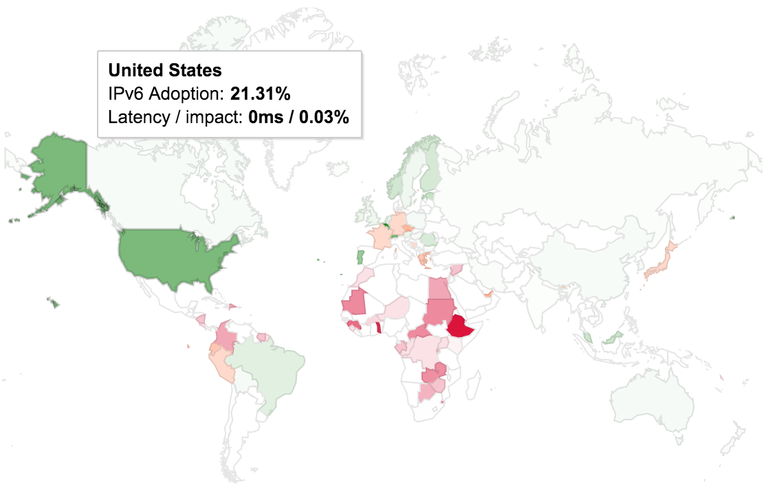 google-per-country-ipv6.png