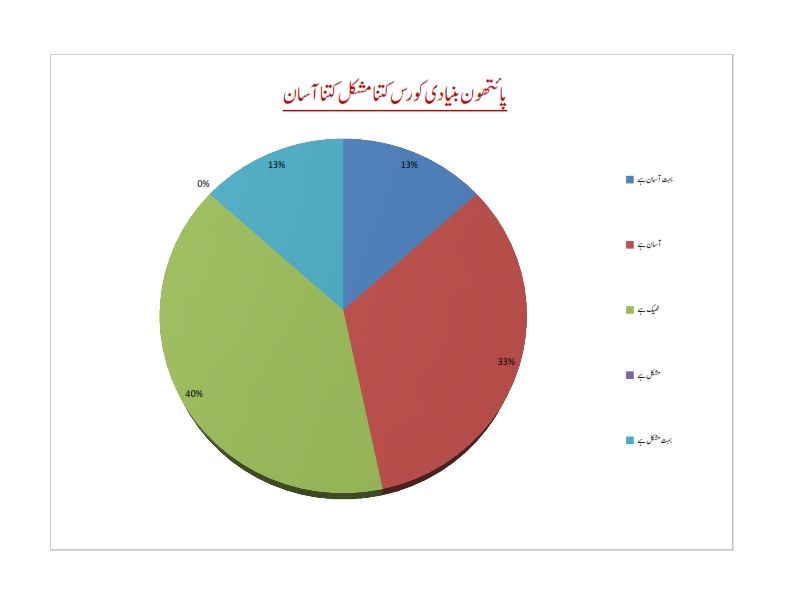 pythoncourse_001_zpsad3949cf.jpg