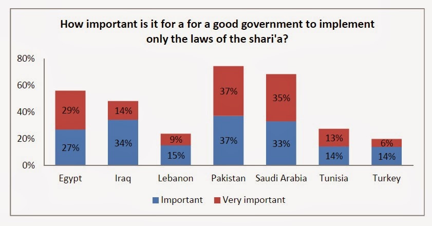 sharia_laws_imp.jpg