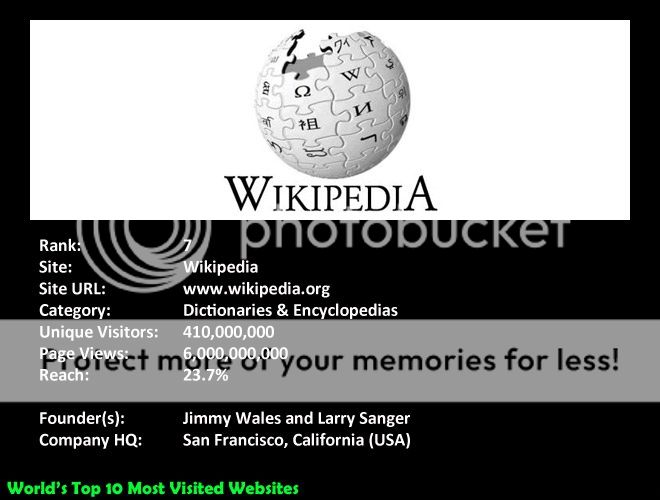 07-mostvisited-wikipedia.jpg
