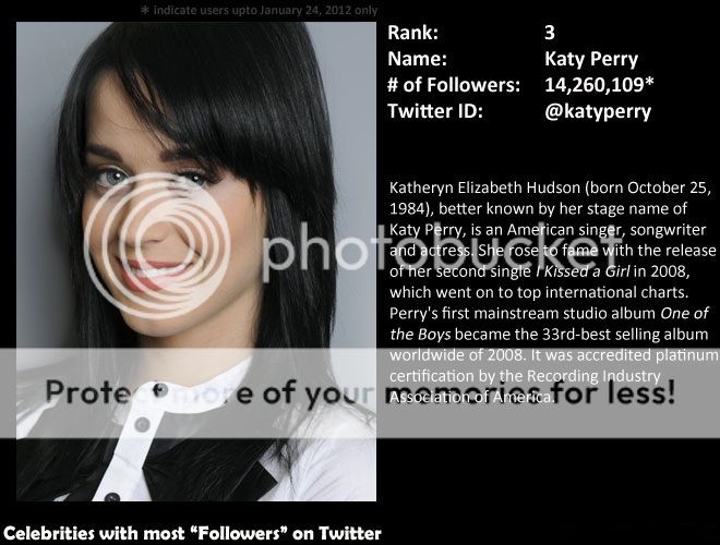 twitter_top10_katyperry.jpg