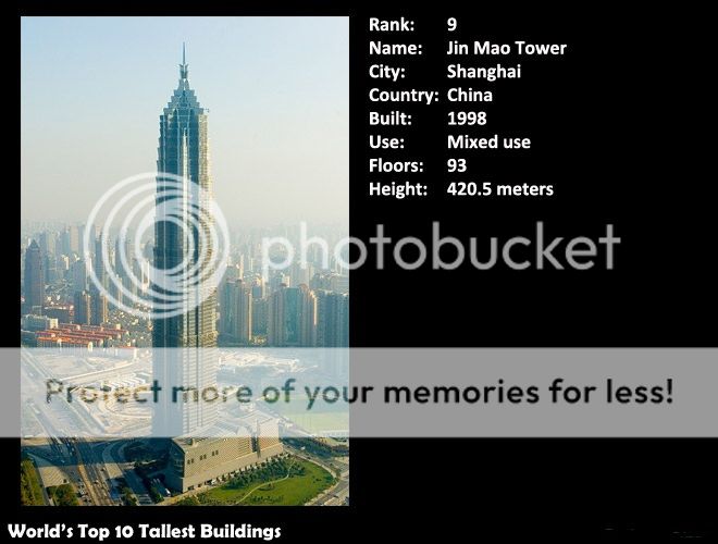 tallest-09-jinmao.jpg