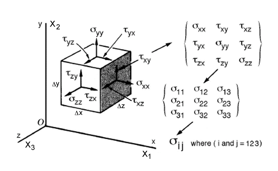 3vm22.gif