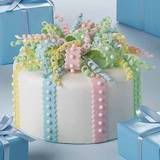 thbirthdaycake-main_Full.jpg