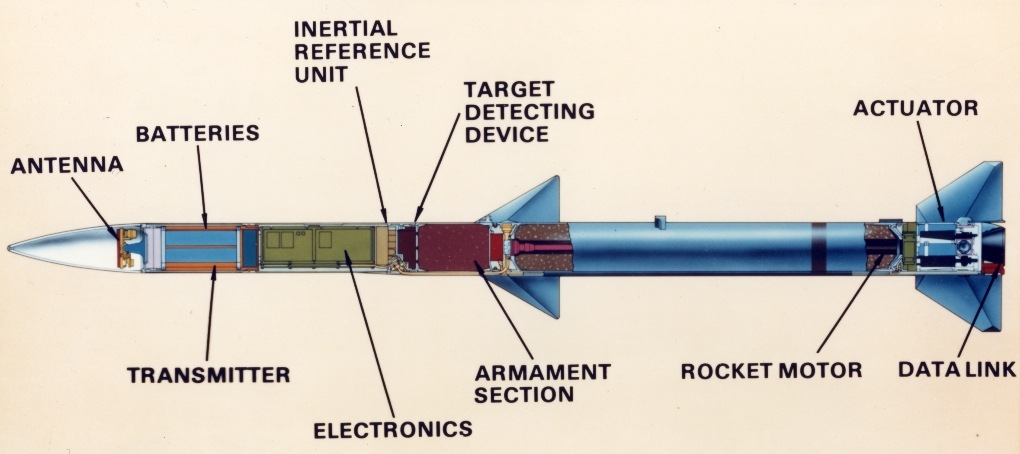 000-AIM-120A-2S.jpg