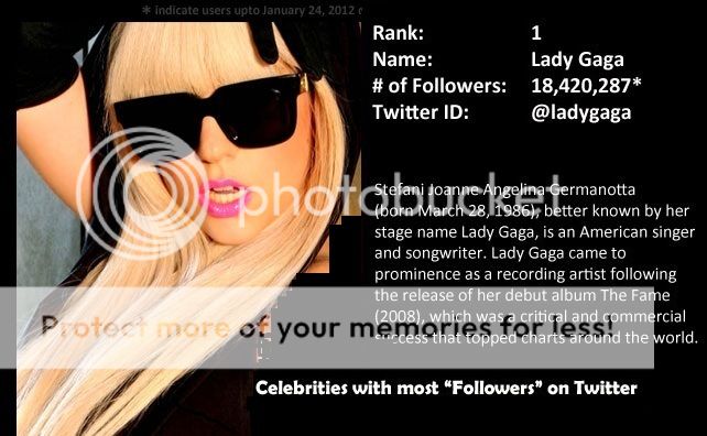 twitter_top10_ladygaga1.jpg