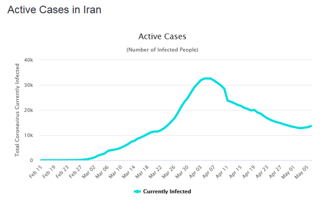 iran8may.png