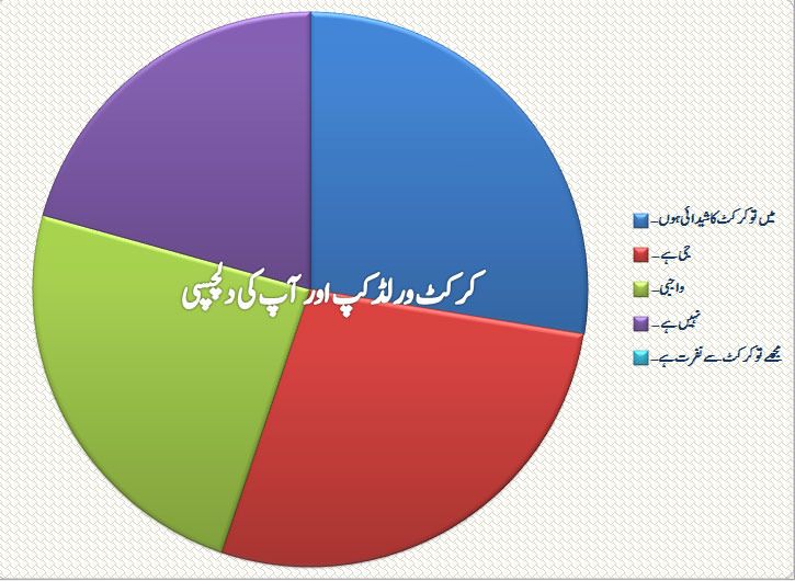 Poll_Results_zpsxjsh73y6.jpg