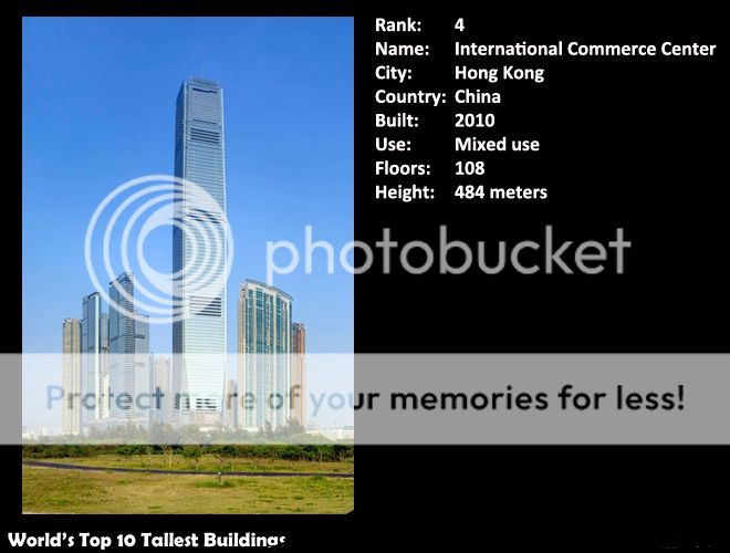 tallest-04-icchk.jpg