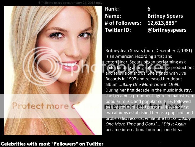 twitter_top10_britneyspears.jpg