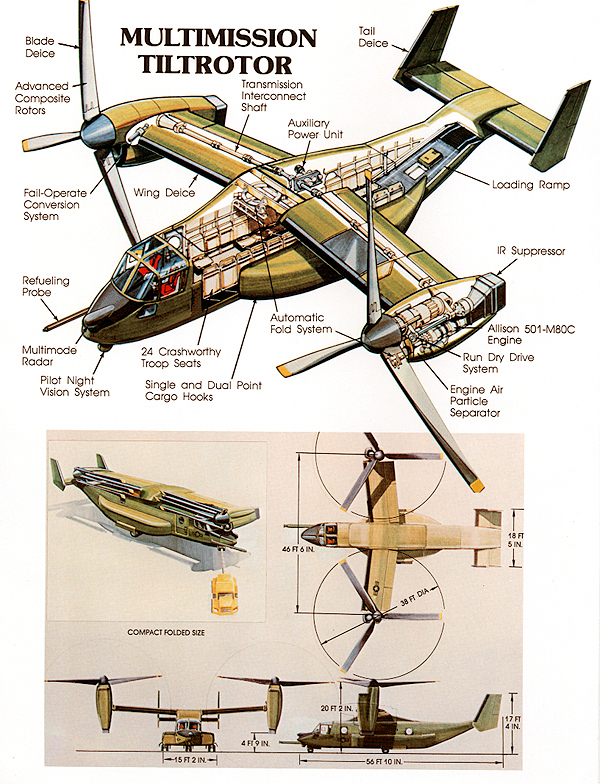 V-22_concept.jpg