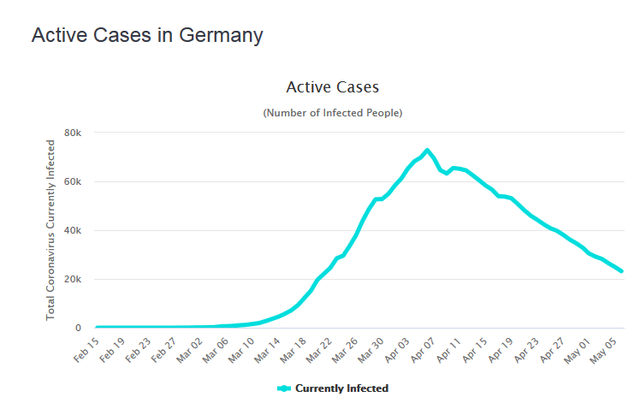 germany8may.png