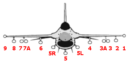 f16railstores2.gif