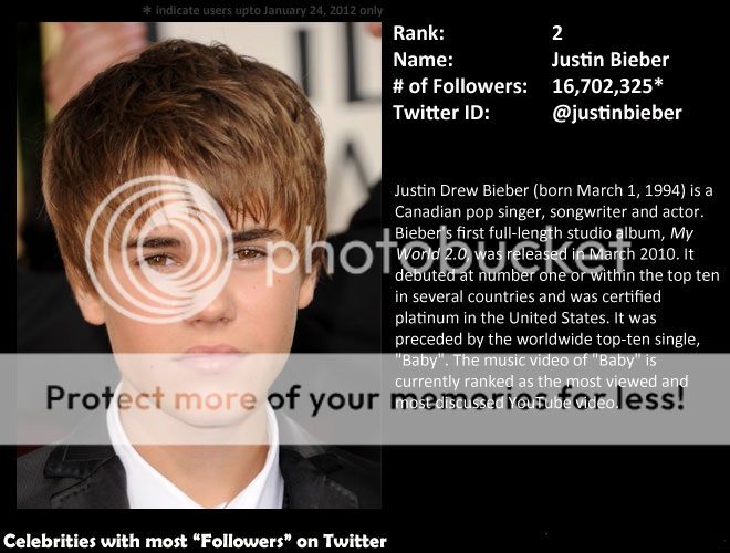twitter_top10_justinbeiber.jpg