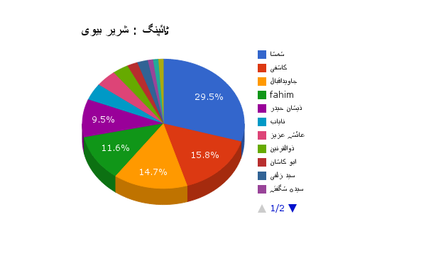 chart_1.png