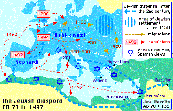 jewish-diaspora.gif