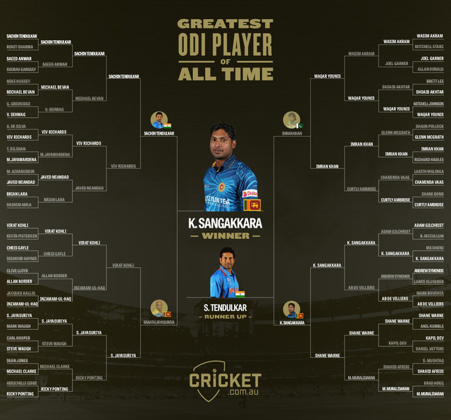 18-Bracket-WINNER.jpg