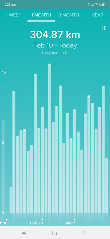 Screenshot-20190311-172856-Fitbit.jpg