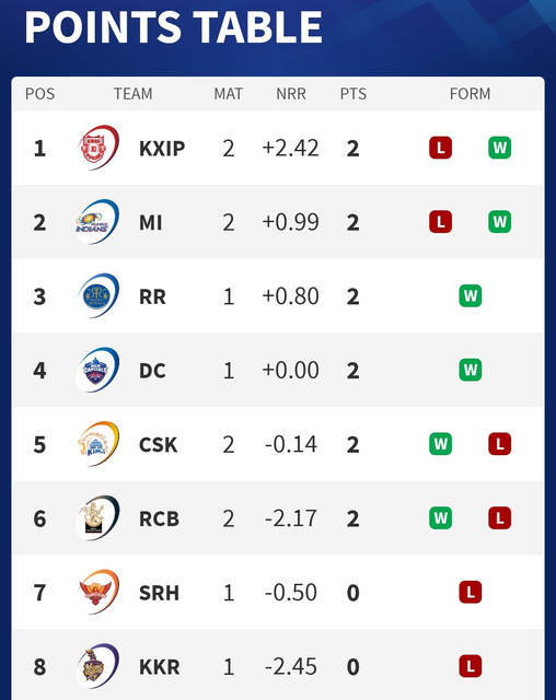 Screenshot-2020-09-25-00-19-57-296-com-pulselive-bcci-android.jpg
