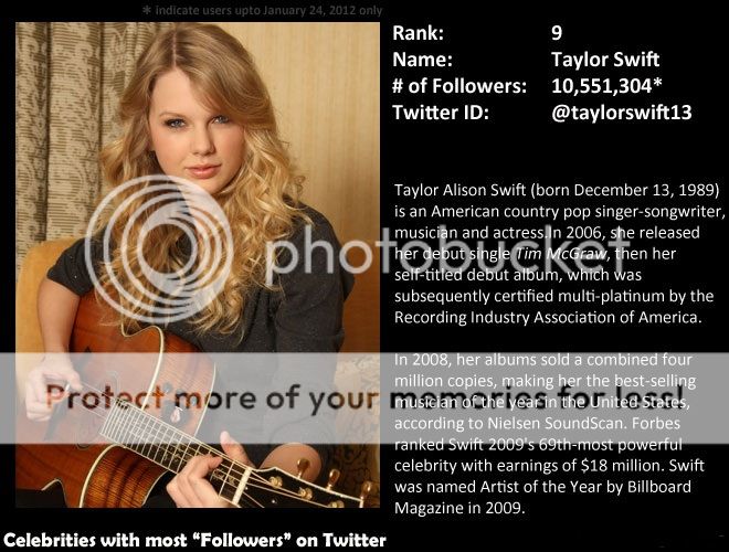 twitter_top10_taylorswift.jpg