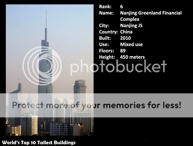 tallest-06-nanjinggfc.jpg