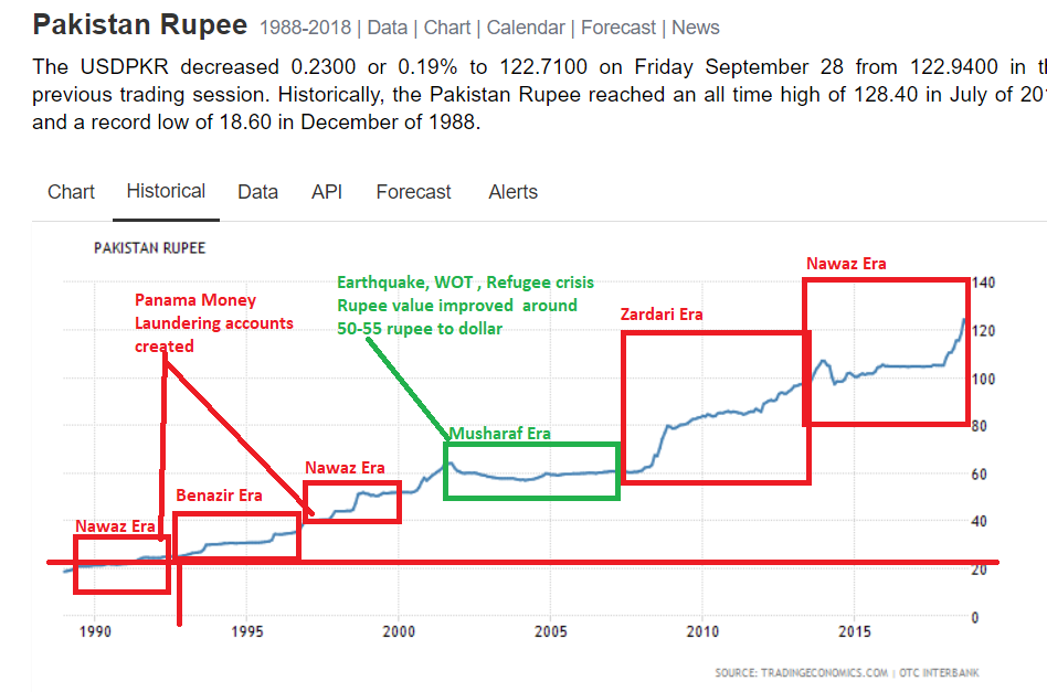 Pakistani_Currency.png