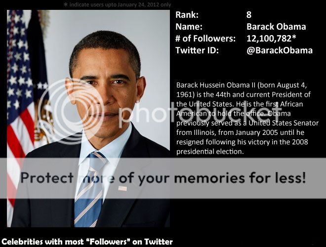 twitter_top10_barackobama.jpg