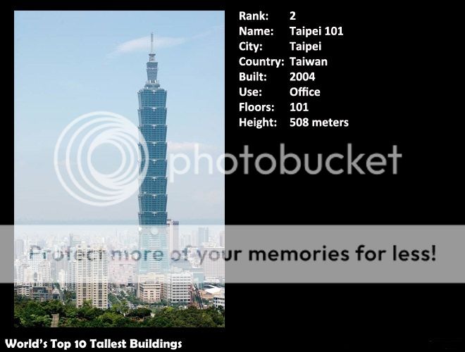 tallest-02-taipei101.jpg