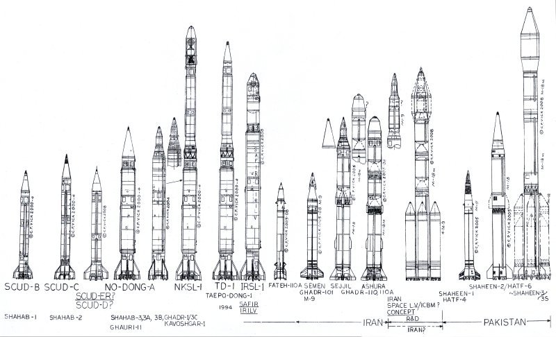 irnkupdatedmissiles.jpg