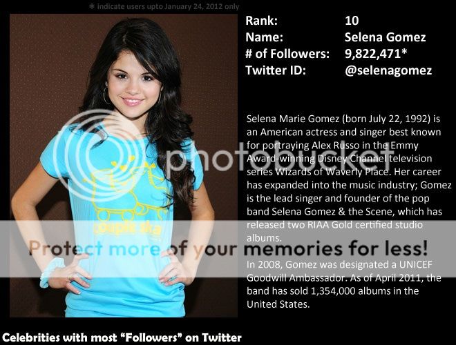 twitter_top10_selenagomez.jpg