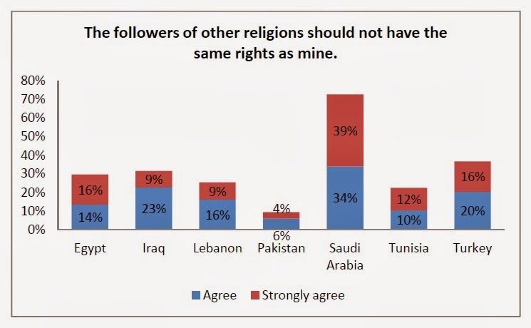 non-muslim-rights.jpg