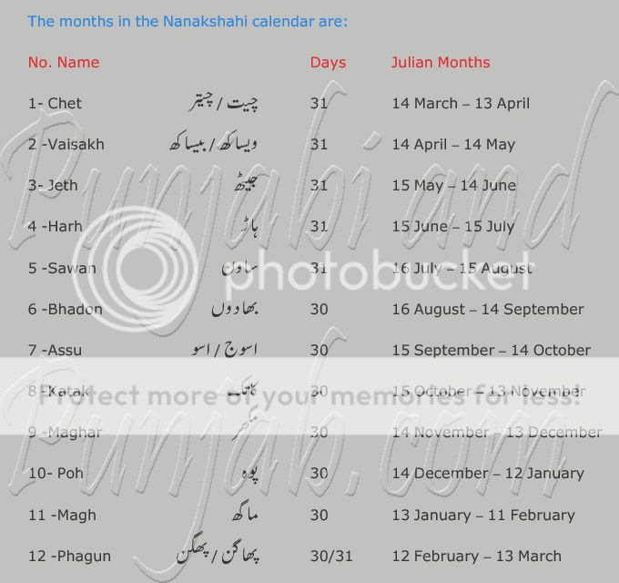 Nanakshahi-calendar-1_zpsvlsqn18n.jpg