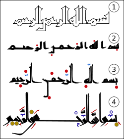 250px-Arabic_script_evolution.svg.png