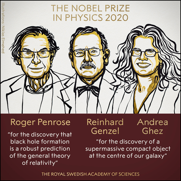 nobel-physics-laureates-2020-1601979908.jpg