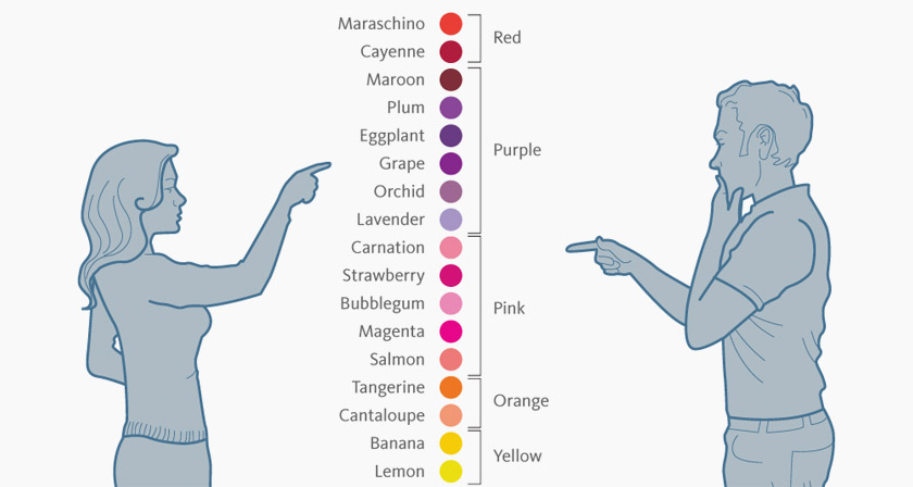 male-vs-female-color-perceptions-preferences-feature-image.jpg