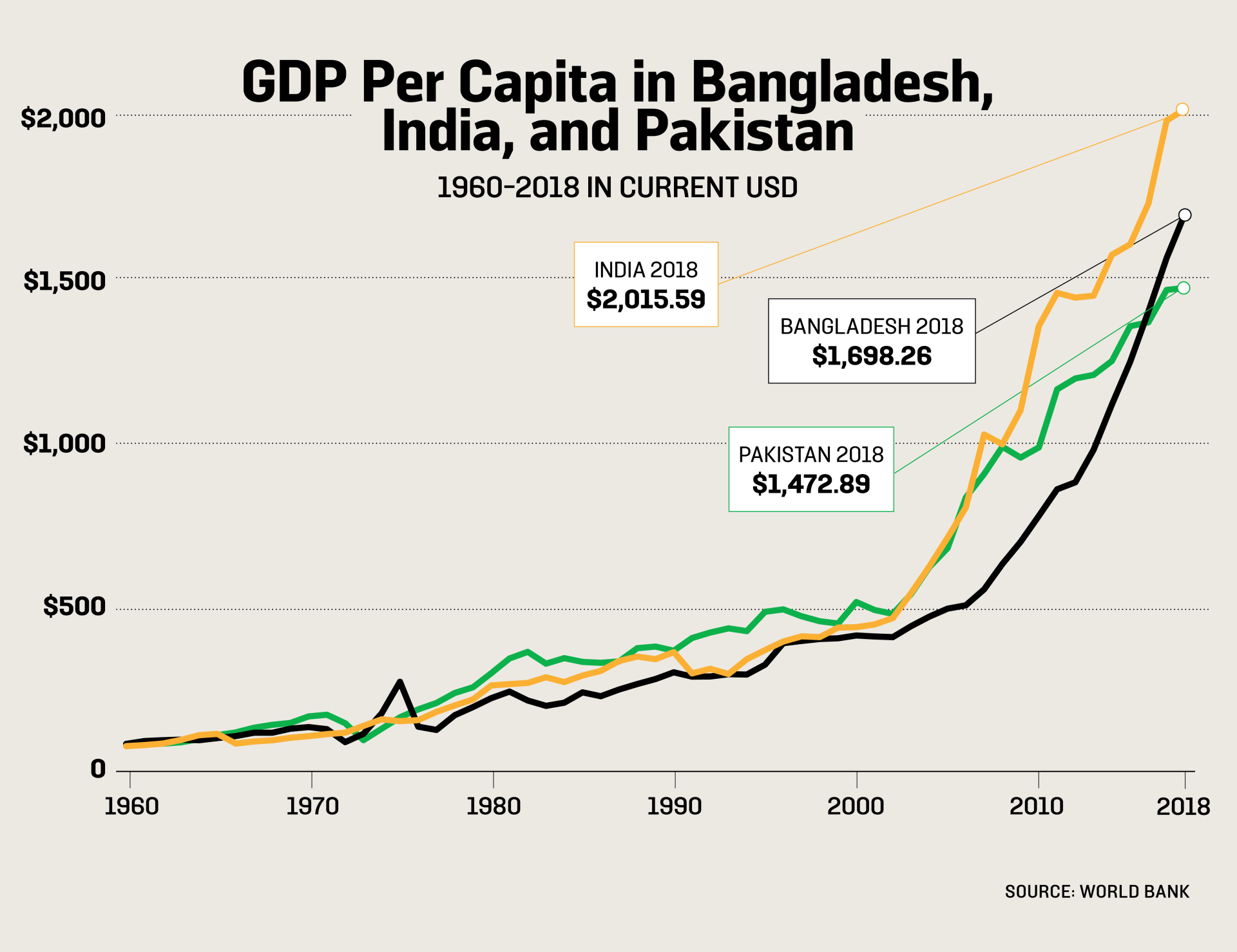 GDP-SAB_1110519-1.png