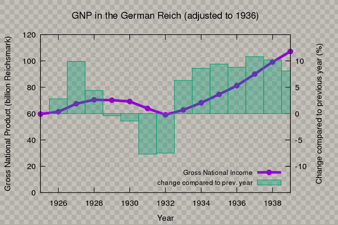 Screenshot-2020-01-05-Economy-of-Nazi-Germany-Wikipedia.png