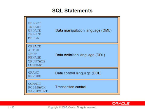 SQL+Statement.jpgc
