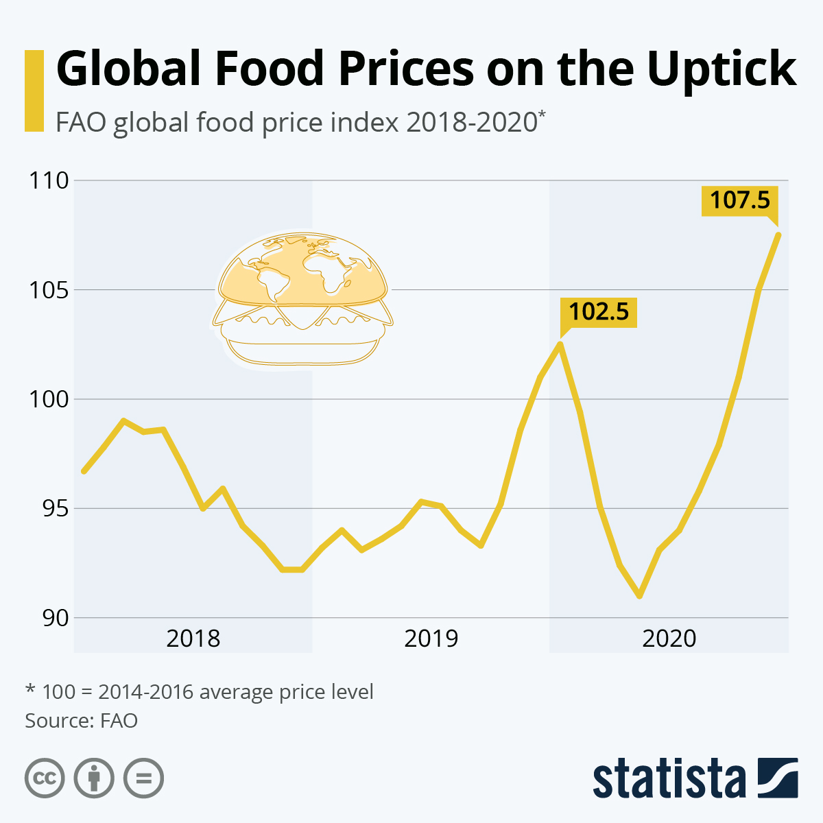 global-food-inflation.jpg