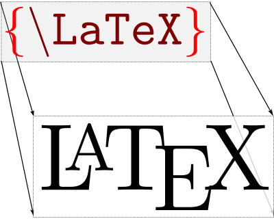 400px-LaTeX_cover.svg.png