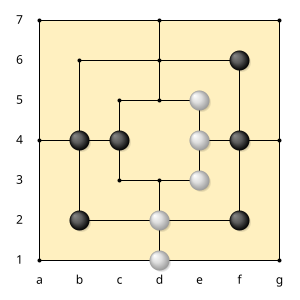 300px-Nine_Men's_Morris_board_with_coordinates.svg.png