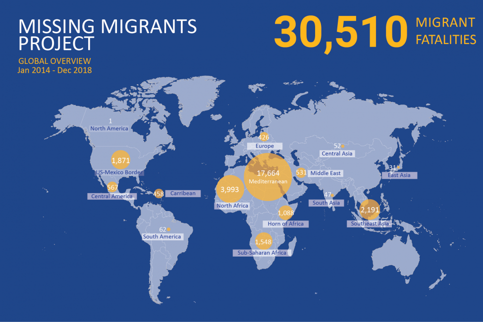 20110114-missingmigrants.png